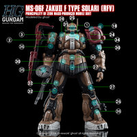 G-REWORK HG MS-06F Zaku II F Type Solari (RFV) Decals