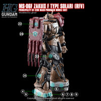 G-REWORK HG MS-06F Zaku II F Type Solari (RFV) Decals