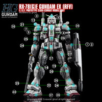 G-REWORK HG RX-78(G)E Gundam EX (RFV) Decals