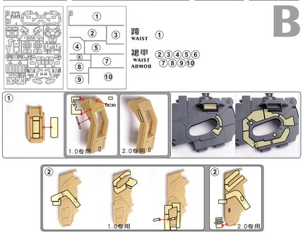 Cantonese-C Precut Tape voor AnchoreT-YJL MG Sazabi 2.0