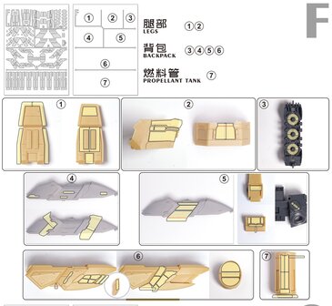 Cantonese-C Precut Tape voor AnchoreT-YJL MG Sazabi 2.0