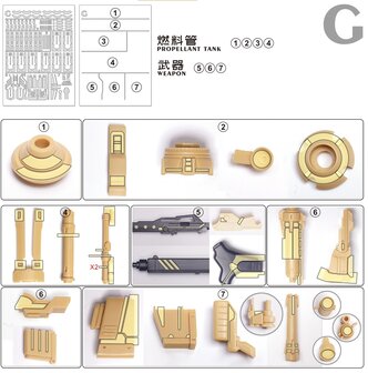 Cantonese-C Precut Tape voor AnchoreT-YJL MG Sazabi 2.0