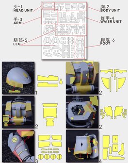 Cantonese-C Precut Tape voor AnchoreT-YJL MG Zaku II