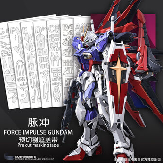 Cantonese-C Precut Tape voor AnchoreT-YJL MG Force Impulse