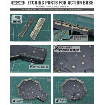 Madworks S05 Etching Parts voor Action Base 1