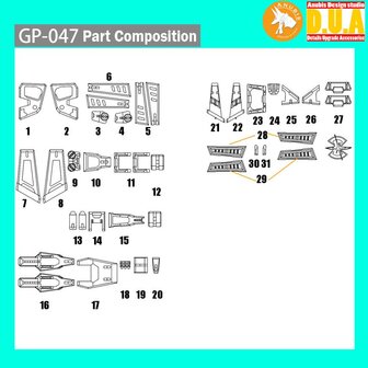 Anubis GP047 FM Calamity GAT-131 Detail Set