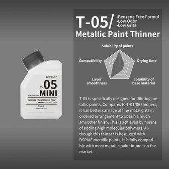 DSPIAE T-05 Mini Thinner voor Metallic Paint