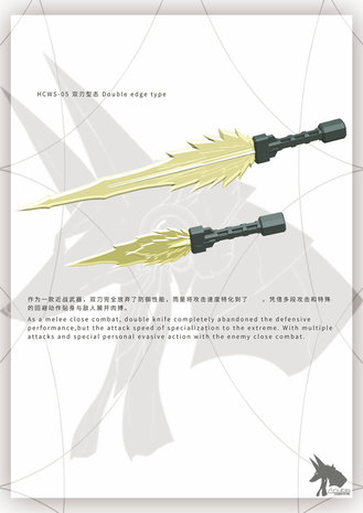 Anubis HG/RG HCWS Weapons