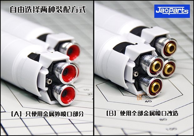 JAO Parts, RG Full Armor Unicorn Metal Set Rood/Goud 12 Opties + stickers
