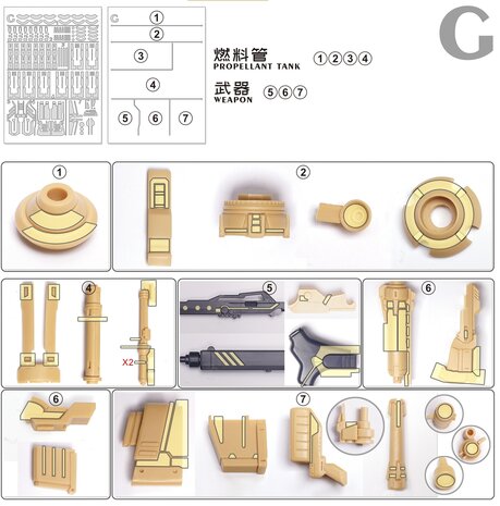 Cantonese-C Precut Tape voor AnchoreT-YJL MG Sazabi 2.0