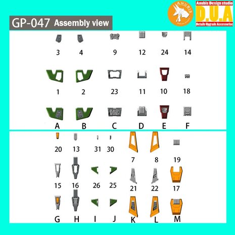 Anubis GP047 FM Calamity GAT-131 Detail Set