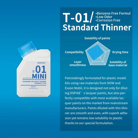 DSPIAE T-01 Mini Standaard Verf Thinner