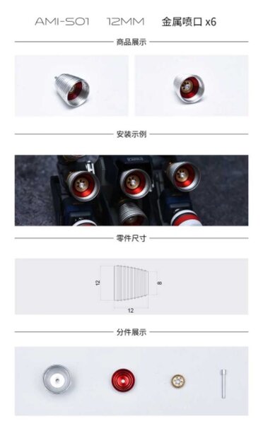 Anchoret Yujiaoland MG Sinanju Stein metal set