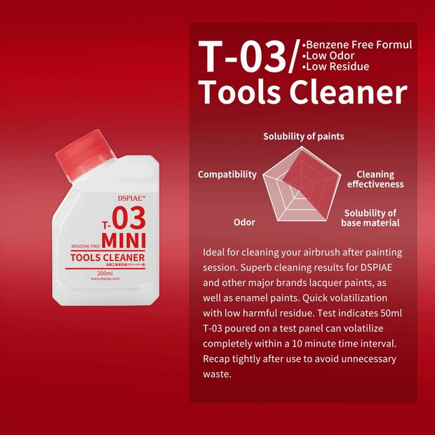 DSPIAE T-03 Mini Tools Cleaner