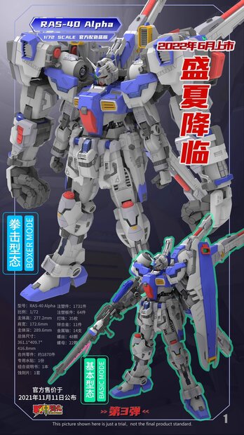 Rodams 1/72 RAS-40 GP04 Alpha Boxer Type [Limited Blue Version]
