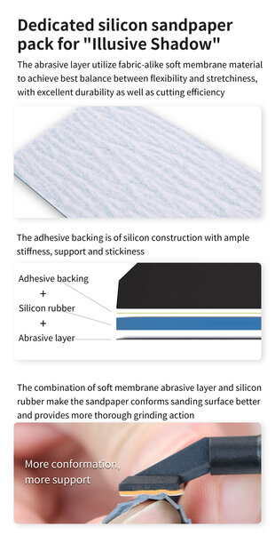 Silicon Sandpaper for Reciprocating Sanding Tool #180-#1200 SS-ES